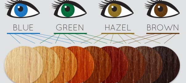 Eye Color Enhancements