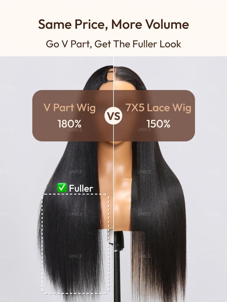 [18"=$99] UNice EasiContour™ V Part Glueless Yaki Straight Natural & Black to Chestnut Brown Ombre Wig With Invisi Drawstring 100% Human Hair 180% Density