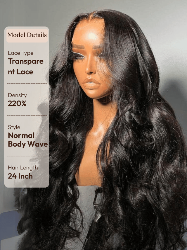 UNice 13x4 Pre-Everything™ Transparent Lace Front 3D Body Wave Wig Real Ear To Ear With Invisi Drawstring Wig Lace Fit Better