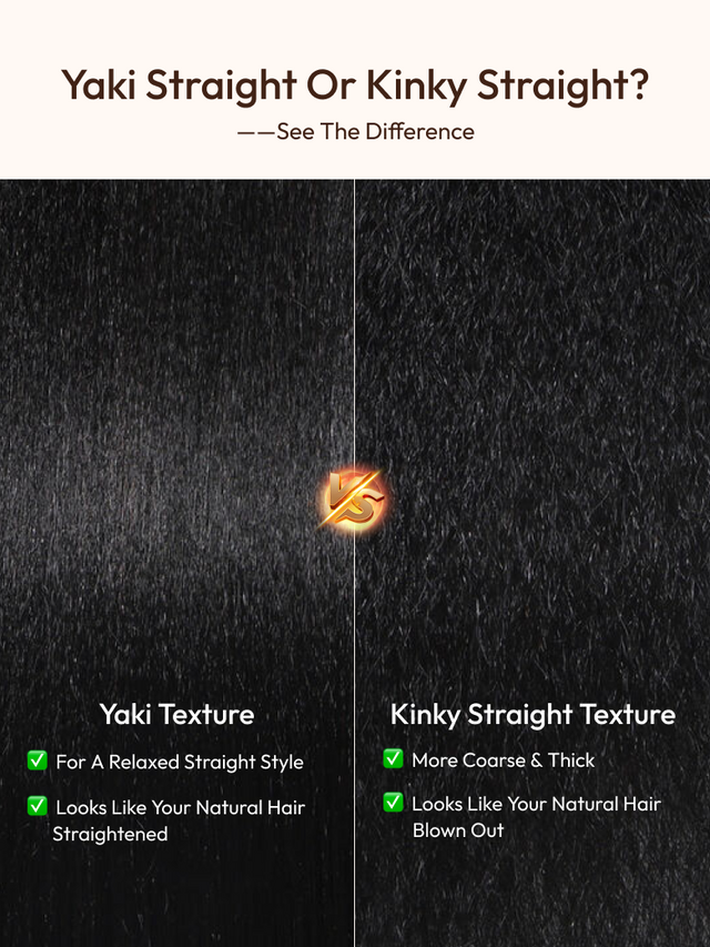 UNice 13x4 HD Real Scalp™ Wig Invisible Lace Frontal Black Kinky Straight Wig With Invisi Drawstring