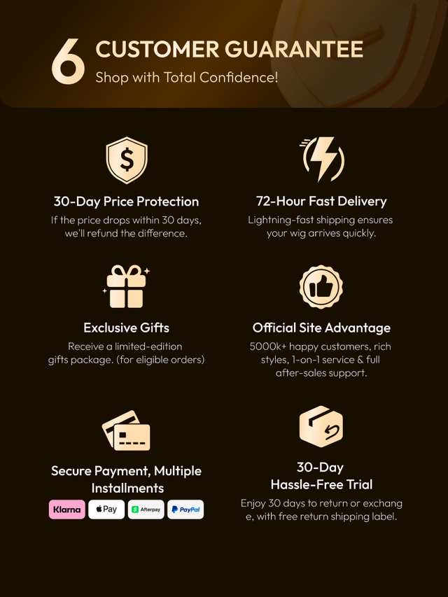 UNice 13x4 Pre-Everything™ HD Lace & Transparent Lace Front Pull And Go 3D Body Wave Wig Real Ear To Ear With Invisi Drawstring Wig