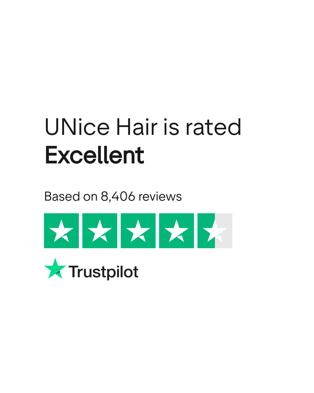 customer ratings for unice hair on trustpilot