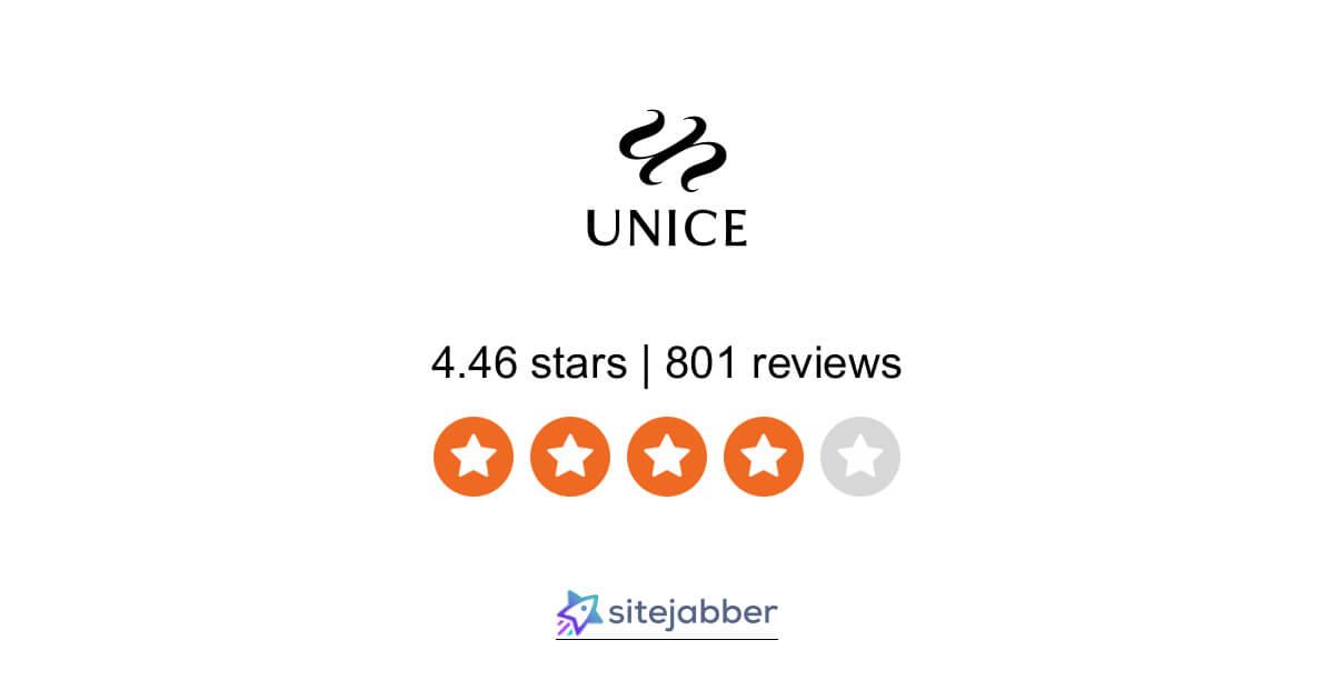 customer ratings for unice hair on sitejabber