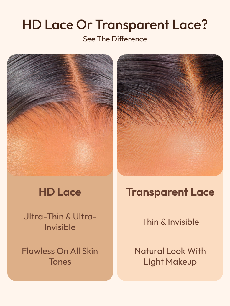 UNice 13x4 Pre-Everything™ HD Lace & Transparent Lace Front Pull And Go 3D Body Wave Wig Real Ear To Ear With Invisi Drawstring Wig