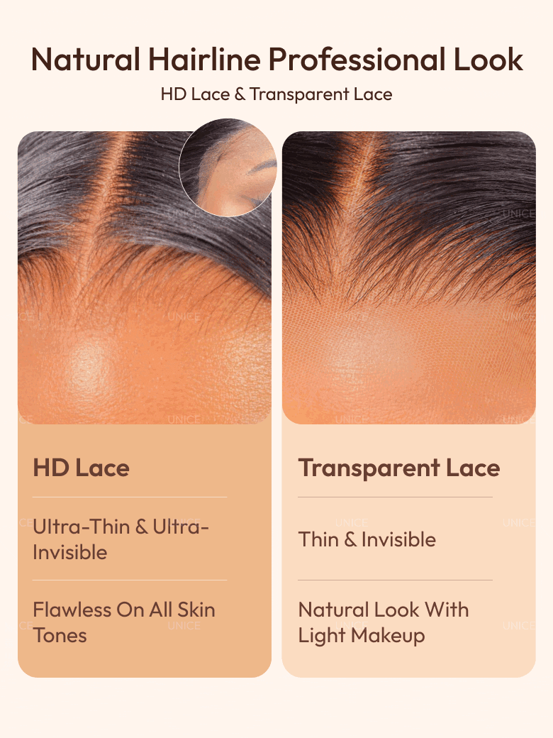 UNice 13x4 Pre-Everything™ HD Lace & Transparent Lace Front Pull And Go 3D Body Wave Wig Real Ear To Ear With Invisi Drawstring Wig