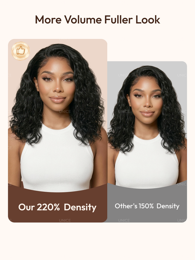 UNice Bye-Bye Slip™ 6X4 Glueless Lace "C" Side Part Loose Wavy Bob 220% High Density Drawstring Wig For Beginners