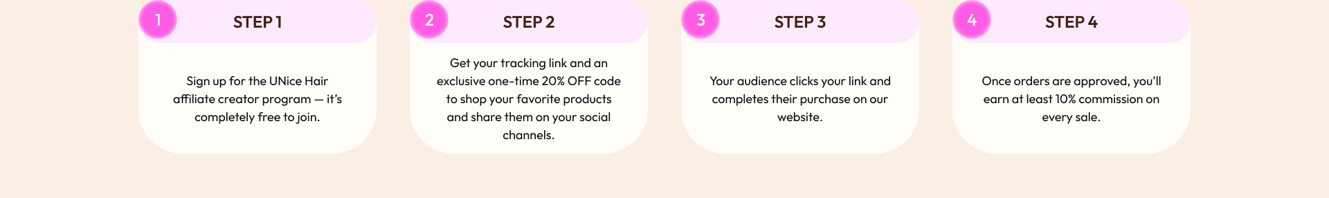 affiliate program 4
