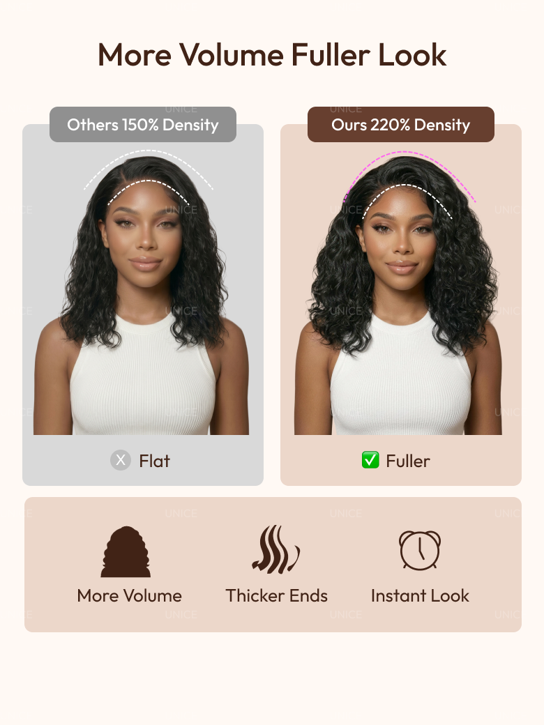 UNice Bye-Bye Slip™ 6X4 Glueless Lace "C" Side Part Loose Wavy Bob 220% High Density Drawstring Wig For Beginners