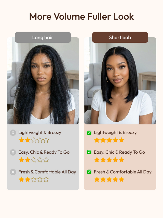 A model displays the UNice 7x5 Bye Bye Knots Glueless Lace Bleached Knots Pre Layered Bob With Drawstring Wig, showing a model with long hair and a white shirt and 7x5.
