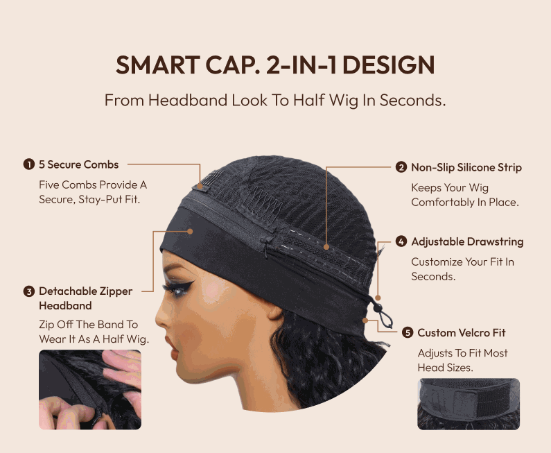 Wig cap features: 5 combs, non-slip silicone, detachable zipper headband, and adjustable drawstring/Velcro.