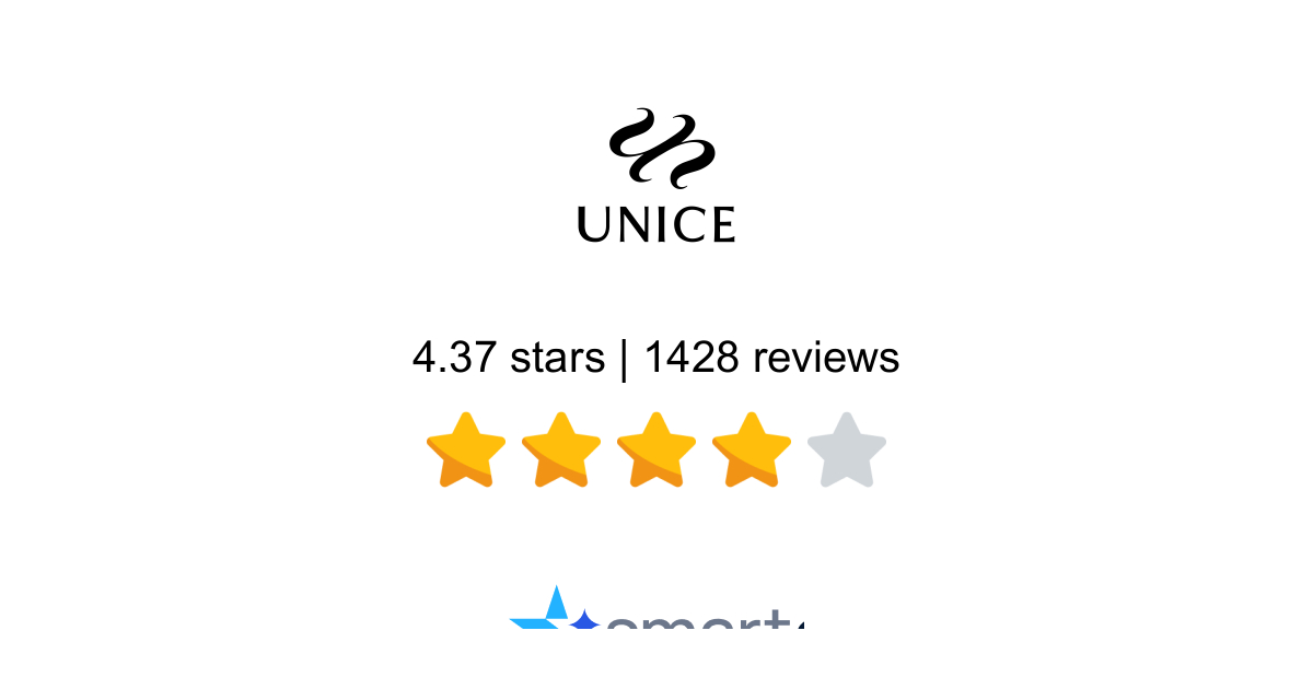 unice hair smartcustomer ratings sep 2026